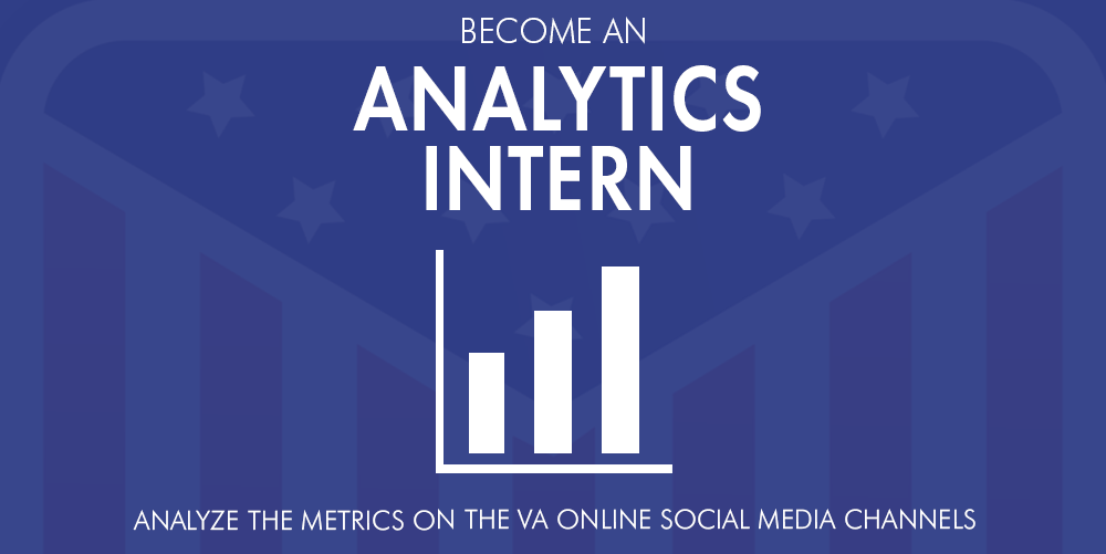 Become an Analytics Intern: Analyze the metrics on the VA online social media channels. Simple three column graph in center.